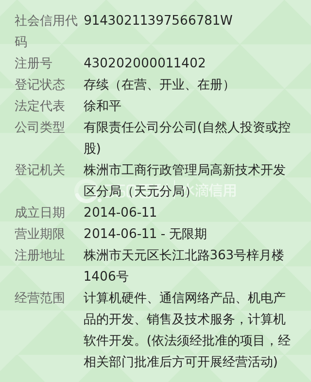 陜西綠緣環(huán)保科技